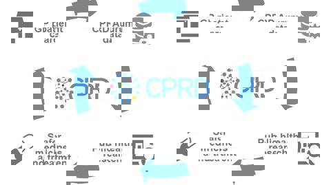 Cprd Graphic